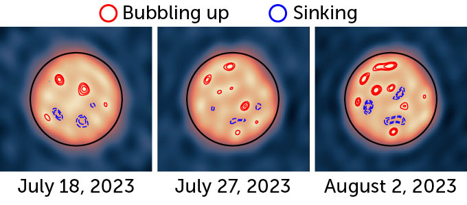 Three yellow circles filled with different patterns of light and dark